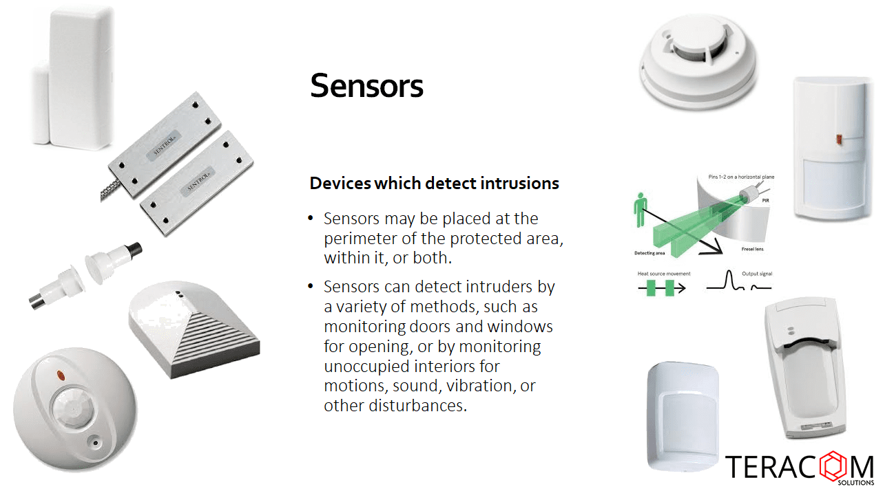 What Is An Intruder Alarm System Teracom Solutions Pty Ltd